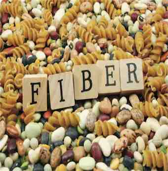 The-Importance-of-Dietary-Fiber